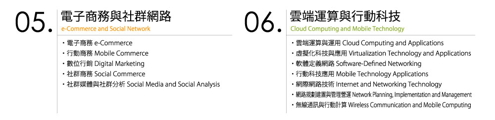 中國文化大學3-2